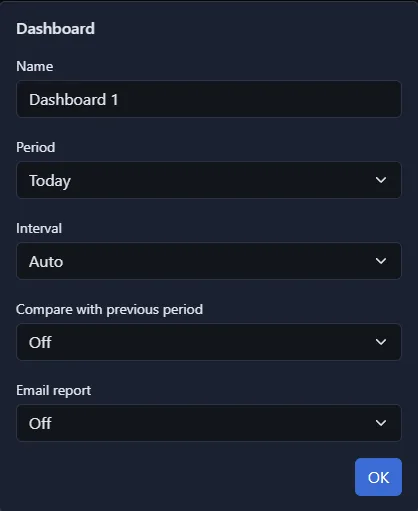 Dashboard settings