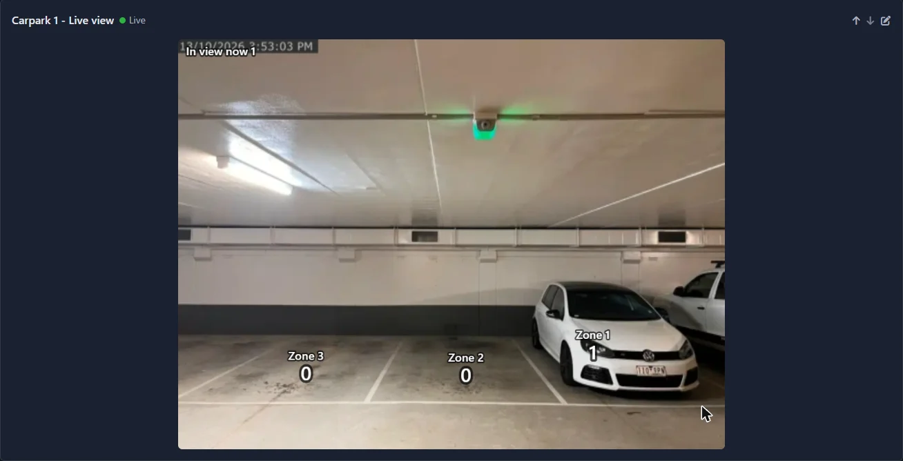 Una cámara de estacionamiento con un recuento en cada plaza
