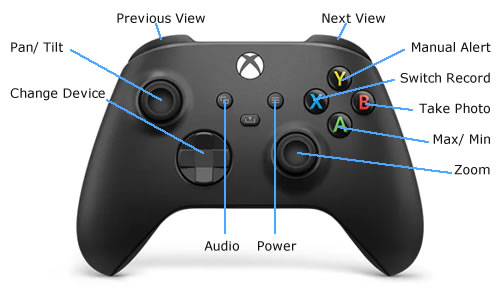 Điều khiển Agent DVR bằng joystick